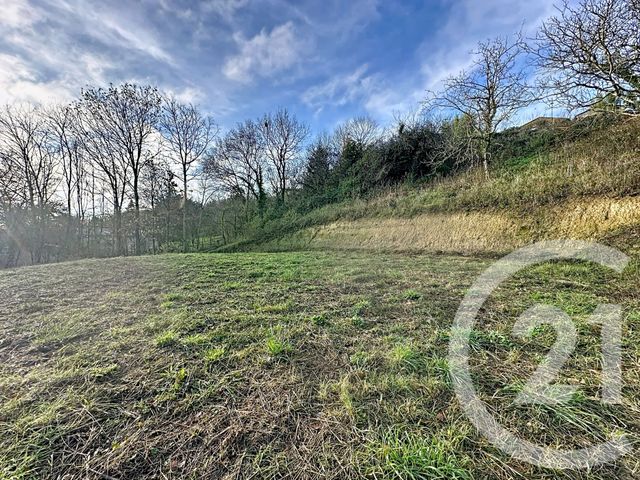 terrain à vendre - 1786.0 m2 - PUYDANIEL - 31 - MIDI-PYRENEES - Century 21 Act Immobilier